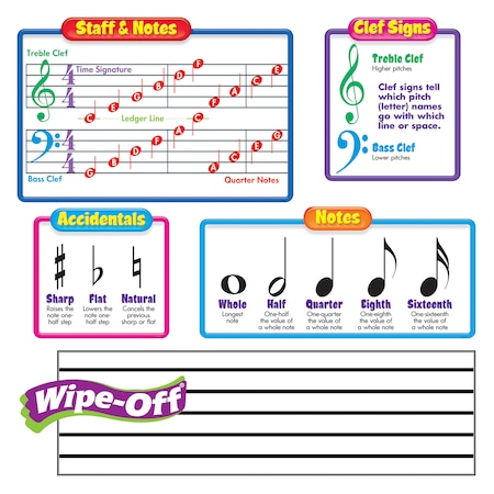 Trend Enterprises Music SymbolsWipe-Off Bulletin Board Set T8189